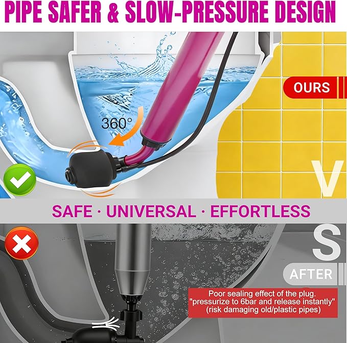 Manual Drain Unclogger, High Pressure Toilet Plunger: No-Splash, No Electricity, No Accessories, Pipe-Safe, Easy to Use, Reusable & Easy to Clean for Toilet, Sink, Bathtub, All Household Pipes