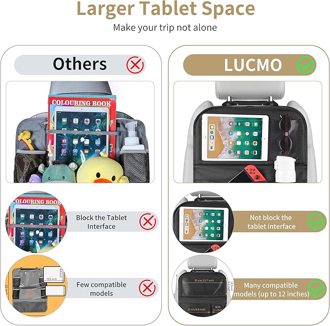 LUCMO Car Backseat Organizer with Touch Screen Tablet Holder, 9 Storage Pockets, Protectors Kick Mats, Travel Accessories (Black, 2 Pack with Food Tray)
