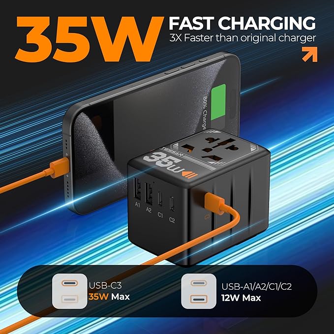 TESSAN Universal Travel Adapter, 35W International Plug Adapter with 3 USB C and 2 USB A Charging Ports, Worldwide Power Outlet for US to European EU UK AUS Ireland (Type C/G/A/I)
