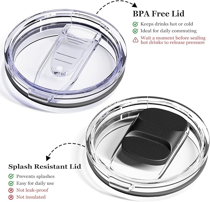 12oz Insulated Coffee Mug with Lid – Includes Two Lids, Stainless Steel Coffee Travel Mug with Handle, Double Wall Vacuum Insulated Camping Mug for Home, Office & Outdoor, Black