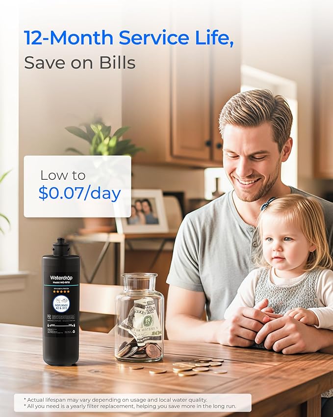Waterdrop RF10 Water Filter Replacement for Waterdrop 10UA/10UB/10UB-B Under Sink Water Filter, Reduces PFAS, PFOA/PFOS, Lead, Chlorine, Bad Taste & Odor, NSF/ANSI 42 Certified, 1 Year, 1 Pack