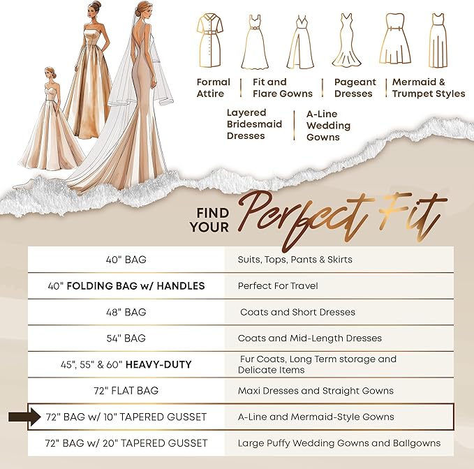 Your Bags 72" Tapered Long Dress Bags for Gowns - Wedding Dress Garment Bag for Dresses - Long Garment Bags for Hanging Clothes, Closet Storage, Hanging Garment Bags, Travel Bridal Dress Bag for Women