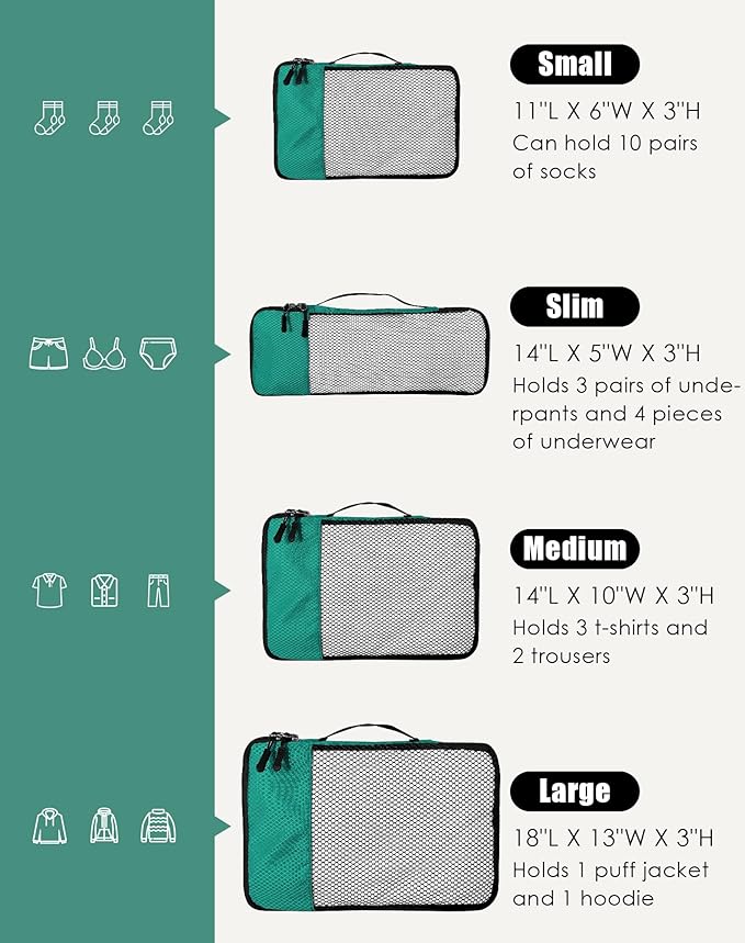 4-Piece Packing Cubes Travel Accessories Set for Suitcases - Luggage Organizer Bags with Double Zipper - Mesh Top - Small/Medium/Large/Slim - Green