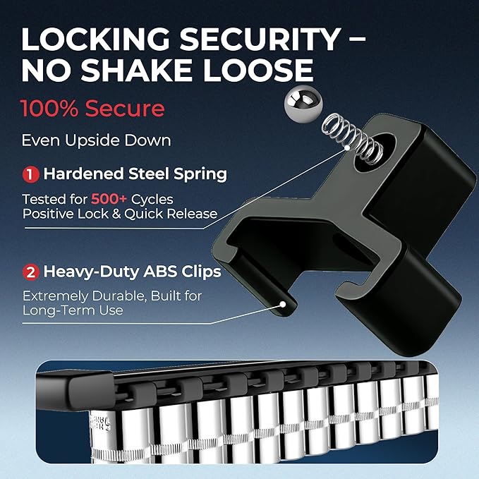 3-Piece Socket Organizer - 1/4-Inch x 16 Clips, 3/8-Inch x 15 Clips, 1/2-Inch x 12 Clips, Heavy Duty ABS Socket Holder, Premium Quality Socket Clip Rail Holder for Tool Box Drawer