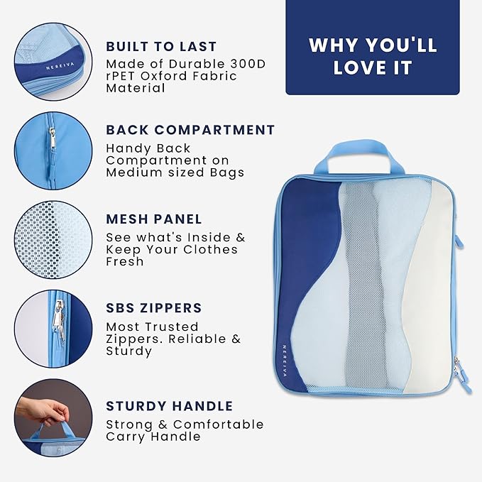 Compression Packing Cubes, 4 Set Packing Cubes for Travel, Travel Essentials for Men, Compressible Package Organizer for Suitcases, Navy Blue