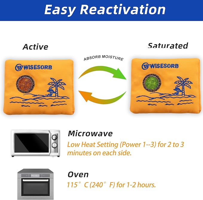 50g x 6 Packs Rechargeable Desiccant Packs, Orange Indicating Silica Gel Packets, Moisture Absorber for Storage, Seeds, 3D Filaments, Electronics, Safes, Luggage - Reusable Dehumidifier Bags