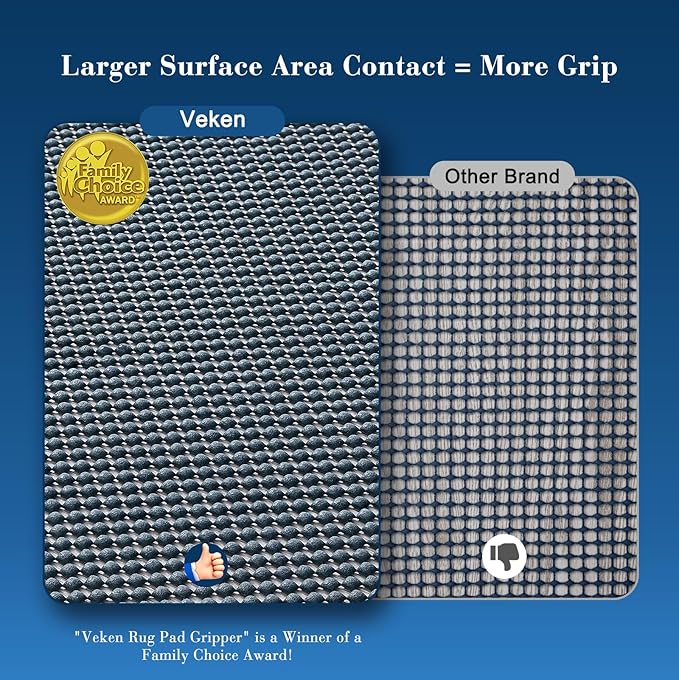 Veken 6x9 Ft Rug Pad Gripper for Hardwood Floors, Non Slip Dark Blue Rug Pads for Area Rugs, Thick Rug Grippers for Tile Floors, Under Carpet Anti Skid Mat, Keep Your Rugs Safe and in Place