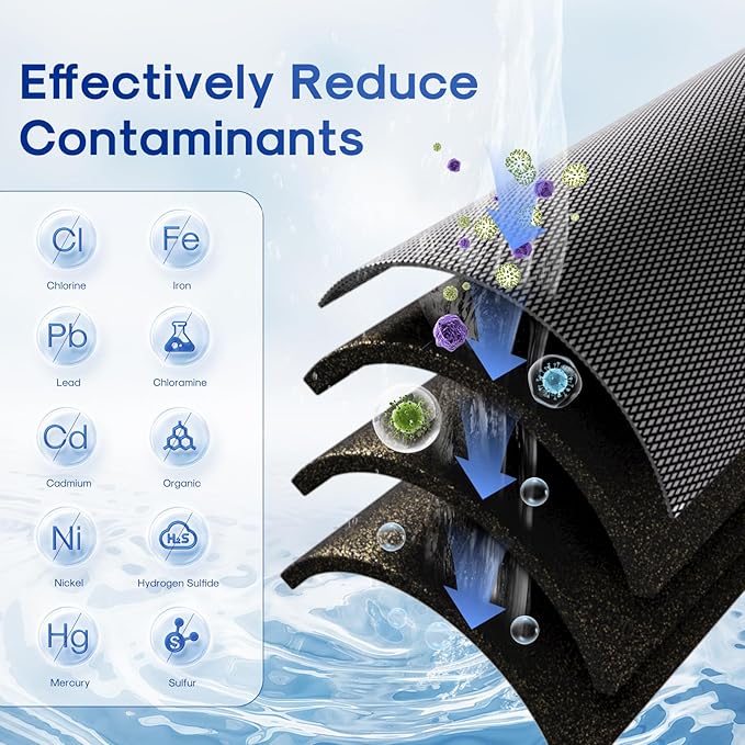 ICEPURE 1 Micron 2.5" x 10" Whole House Water Filter Coconut Shell Activated CTO Carbon and KDF Cartridge for Home, Compatible with WFPFC8002, WFPFC9001, FXWTC, SCWH-5, WHEF-WHWC, AMZN-SCWH-5, 4PACK