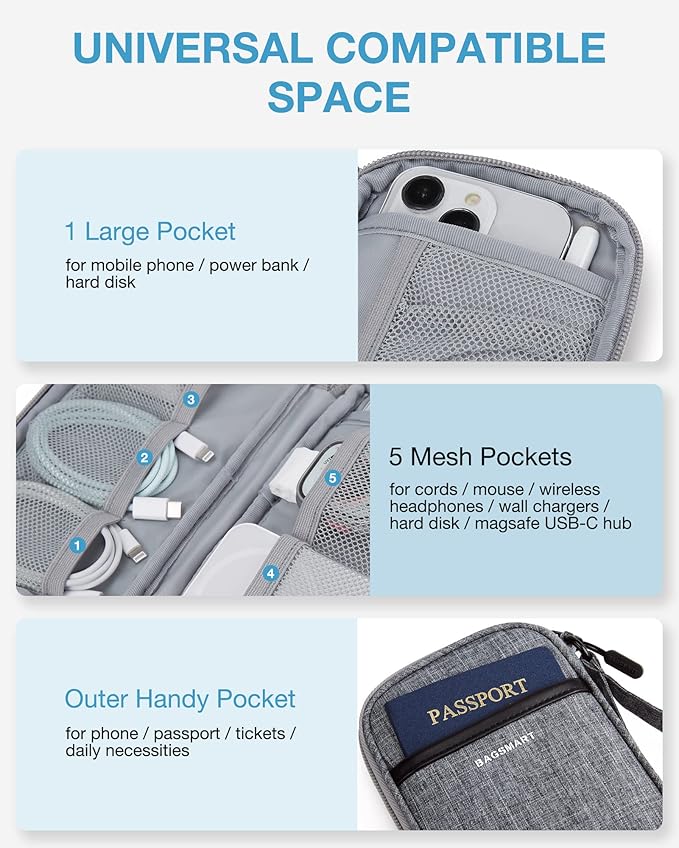 BAGSMART Cord Organizer Travel Cable Organizer Bag Tech Electronic Organizer Travel Case, Travel Essentials for Charger, Cable, Phone, Flash drive, Single Layer - Grey