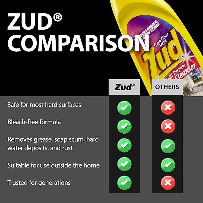 Zud Cream Cleanser (2-Pack) - Ultimate Bathroom Cleaner/Bleach-Free Formula for Shiny Surfaces/Removes Rust, Hard Water Stains, & Grime/Best for Countertops, Bathrooms, Marble, and More (530019)