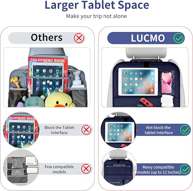LUCMO Car Backseat Organizer with Tablet Holder, 6 Storage Pockets Car Storage Organizer with Foldable Food Tray, Seat Protectors Kick Mats Travel Accessories - Dark Blue