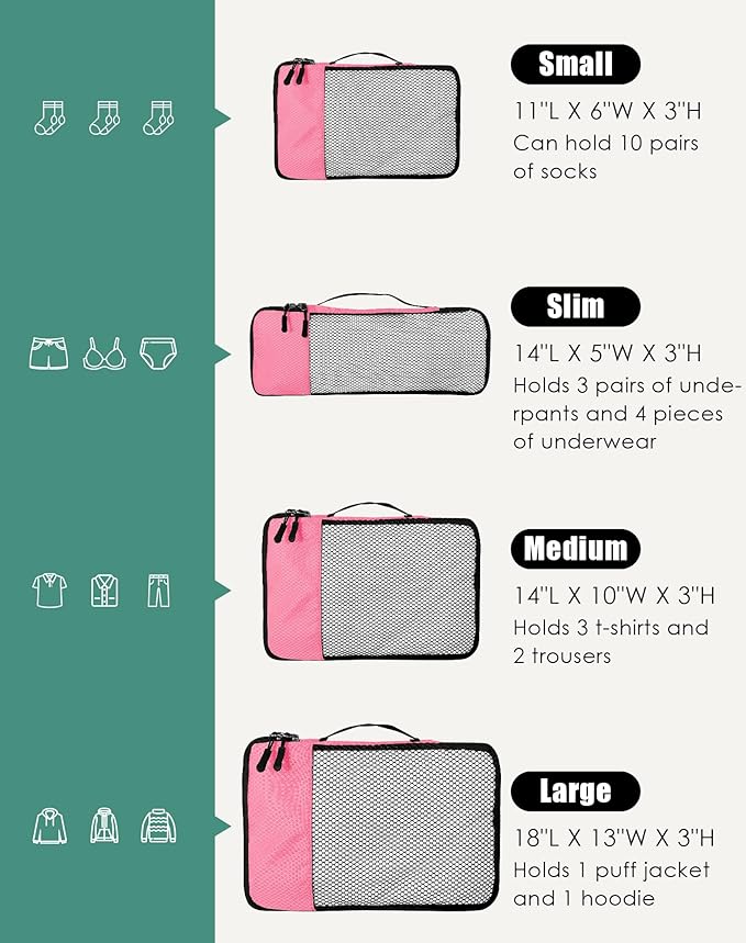4-Piece Packing Cubes Travel Accessories Set for Suitcases - Luggage Organizer Bags with Double Zipper - Mesh Top - Small/Medium/Large/Slim - Pink