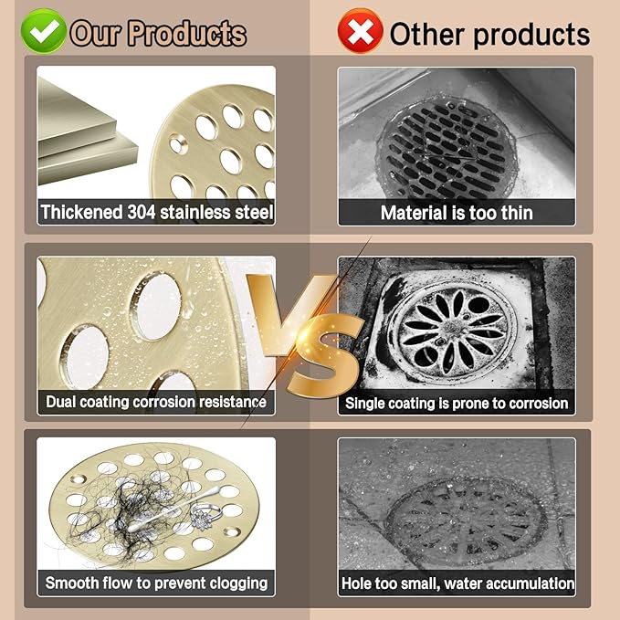 4“ Shower Strainer Drain Trim Set, Screw-in Shower Drain Cover Replacement Floor Strainer, Shower Cover Bathroom Drain Strainers (Brushed Gold)
