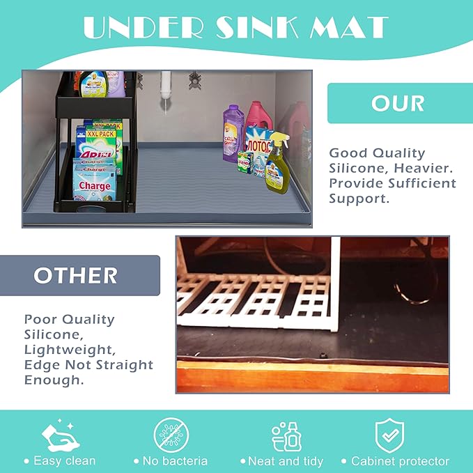 URMONA Waterproof Silicone Under Sink Mat 37'' x 22'' Shelf Liner for Kitchen and Bathroom, Cabinet and Counter Protector, Storage and Organizers, Litter Mat, Pet Cat Puppy Essentials(Light Grey)