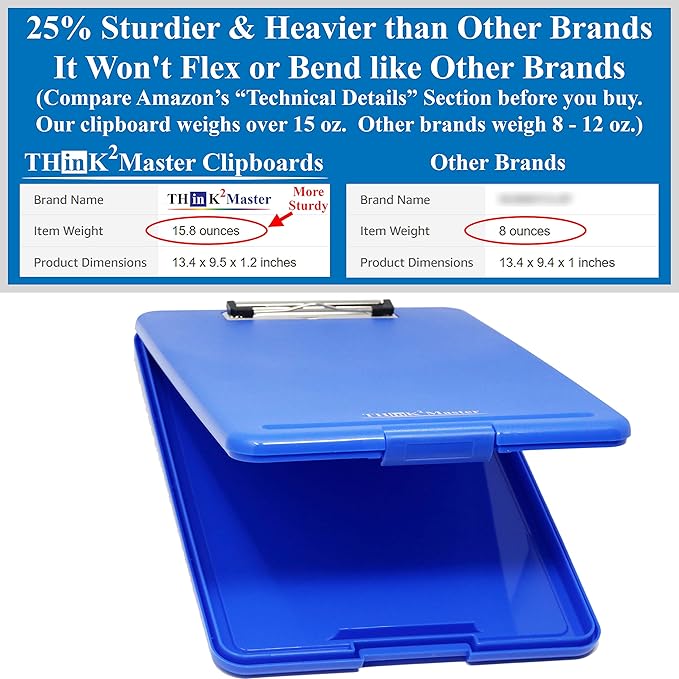 Think2Master Blue Plastic Storage Clipboard. | 25% Heavier & 25% Sturdier| Heavy Duty and Won’t Flex or Bend Like Other Brands (Compare The Weight). Storage Compartment Holds 150 Letter Sized Paper.