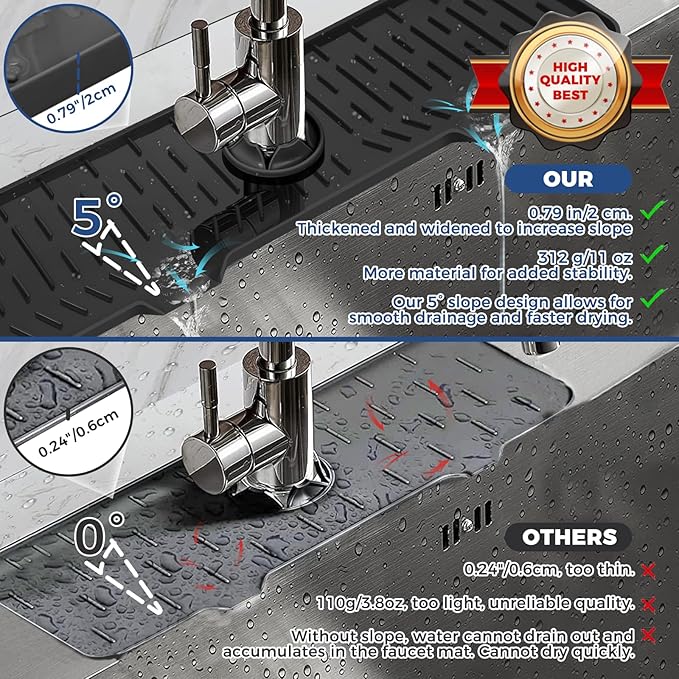 24" Splash Guard Plus Size Silicone Sink Faucet Drying Mat Handle Drip Catcher Tray Dish Sponge Holder Kitchen Accessories Protector Home Organization Gadgets Organizer