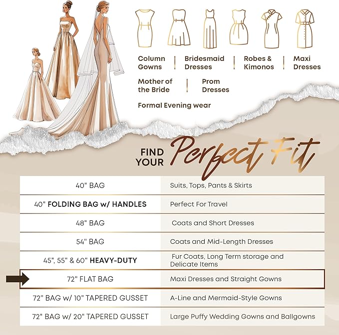 72" Long Dress Bags for Gowns - Wedding Dress Garment Bag for Dresses - Long Garment Bags for Hanging Clothes & Closet Storage - Durable Travel Bag for Women with ID Window