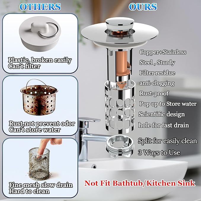 Pop up Bathroom Sink Drain Strainer,Universal Sink Stopper Bathroom Drain with Filter Basket,Bathroom Sink Stopper Hair Catcher for 1.06"~1.61" Drain Hole 2 PCS(Silver Chrome)