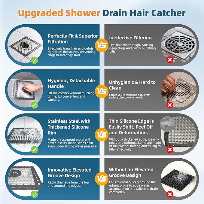 Hibbent Upgraded Shower Drain Hair Catcher, Shower Drain Cover for Bathroom Floor 6" Drain, Anti-Clogging Bathtub Drain Strainer, Stainless Steel Kitchen Sink Drain Strainer with Handle, Dark Grey