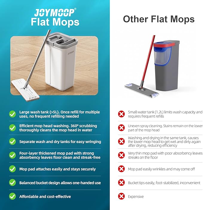 JOYMOOP Flat Mop and Bucket Set with Microfiber Pad, 12 Disposable Toilet Brushes with Stainless Steel Holder, Multi-Functional Cleaner for Household & Commercial Use, Floors, Windows & Toilets