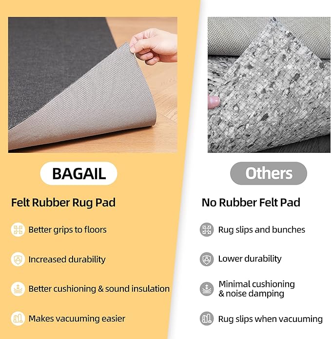 BAGAIL Felt and Natural Rubber Backing Rug Pads 1/4” Thick, 3 x 5 Ft Non Slip Carpet Gripper Keep Rugs in Place, Under Area Rug Protective Cushioned Pads, Carpet Runners, Hardwood Floors Protection