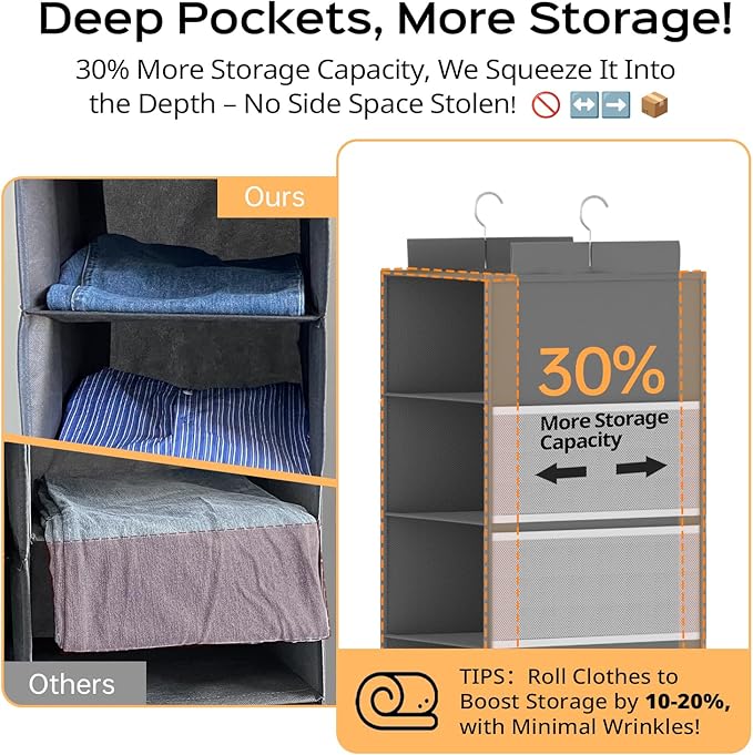 Deep Hanging Closet Organizers and Storage, Closet Hanging Storage Shelves with 5 Shelves and 4 Mesh Pockets, Heavy-Duty Closet Organizer for Clothes, Hats, and RVs and Dorm Essential,1-Pack, Grey