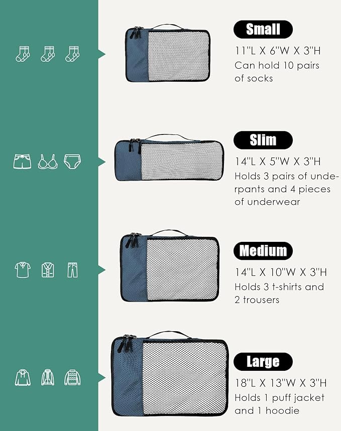 4-Piece Packing Cubes Travel Accessories Set for Suitcases - Luggage Organizer Bags with Double Zipper - Mesh Top - Small/Medium/Large/Slim - Dark Blue