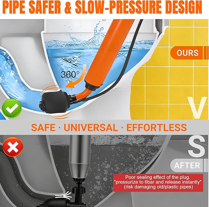 Manual Drain Unclogger, High Pressure Toilet Plunger: No-Splash, No Electricity, No Accessories, Pipe-Safe, Easy to Use, Reusable & Easy to Clean for Toilet, Sink, Bathtub, All Household Pipes