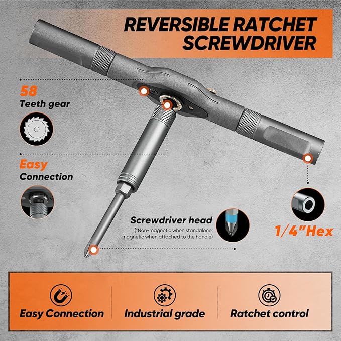 Saker 42-in-1 Magnetic Screwdriver Set, Multi-Bit Free Combination Ratchet Screwdriver Set Portable Repair Tool Kit for Gifts, Furniture, Computers, Bicycles, and DIY, Grey