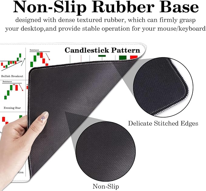 White Stocks Mouse Pad, Market Invest Day Trader Trading Desk Pad Chart Patterns Cheat Sheet, Large Desk Mat for Keyboard and Mouse, for Home Office, 27.6”x11.8”