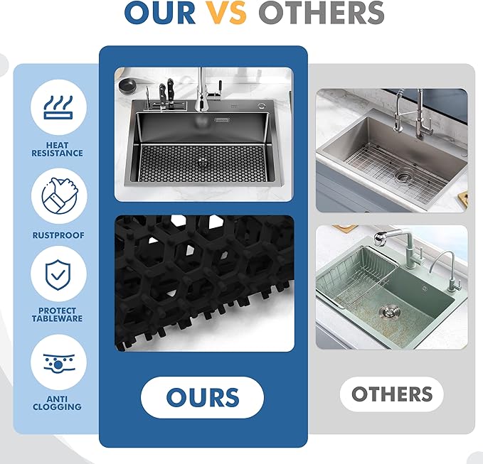 Silicone Sink Protectors for Kitchen Sink - 28.4"x 14.3" Kitchen Protector Accessory, Non-Slip Heat Resistant Mat for Bottom of Farmhouse Stainless Steel Porcelain, Black