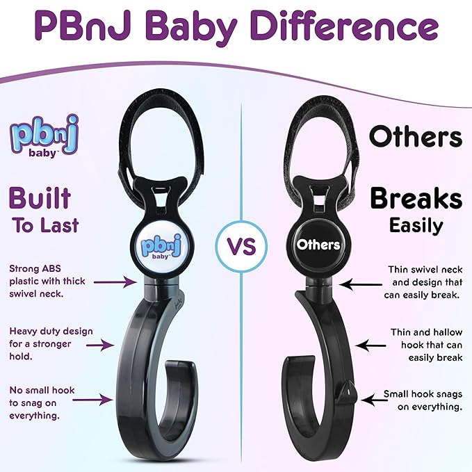 PBnJ Baby Stroller Hooks, 2-Pack Organizer Clips for Travel, Purses, Shopping, Diaper Bags