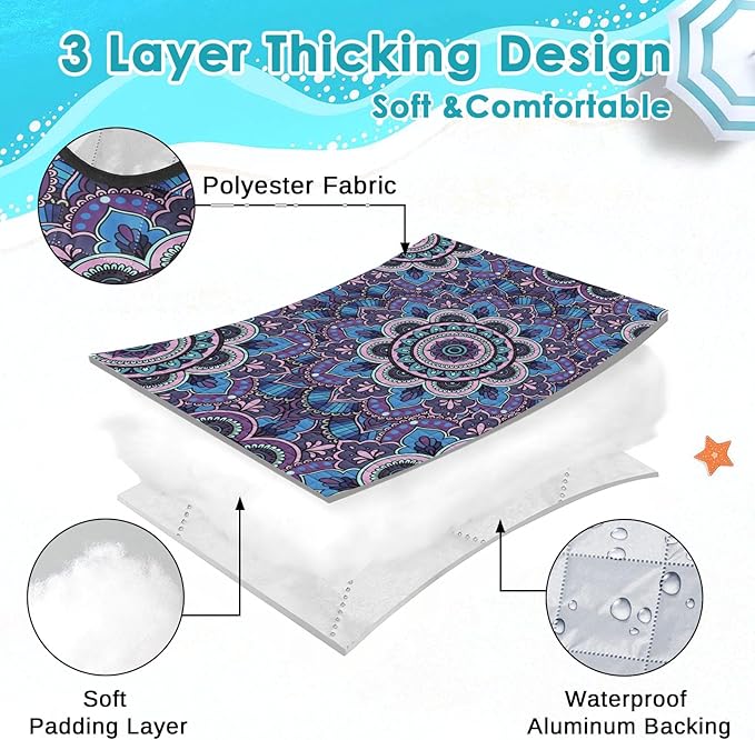 Waterproof Picnic Outdoor Blanket, 79" x 59" Sandproof Foldable Large Picnic Blanket for Beach, Camping, Park, Travel, Concert, Great Gift for Families and Couples (Boho Flowers)