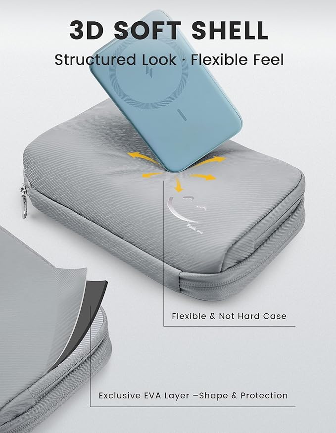 Travelkin Travel Cord Organizer, Electronic Organizer Travel Case, Cable Organizer Bag For Cords,Chargers Phone, Sd Card,Usbs