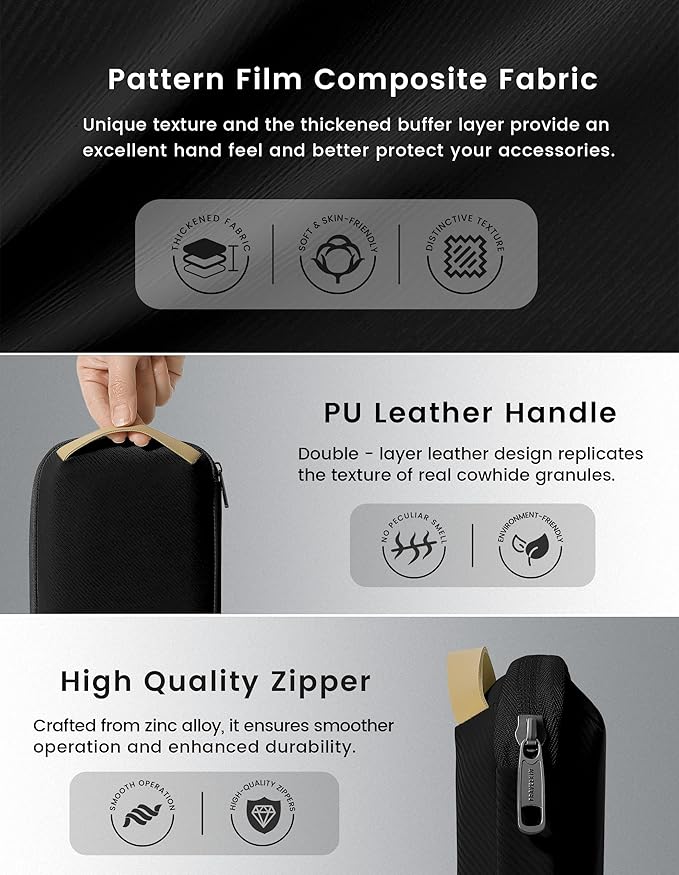 Travelkin Travel Cord Organizer, Small Electronic Organizer Travel Case, Cable Organizer Bag For Cords,Chargers Phone, Sd Card,Usbs (Black)