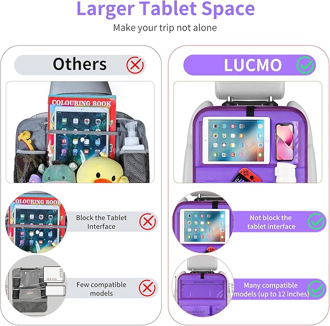LUCMO Car Backseat Organizer with Tablet Holder, 6 Storage Pockets Car Storage Organizer with Foldable Food Tray, Seat Protectors Kick Mats Travel Accessories - Dark Purple
