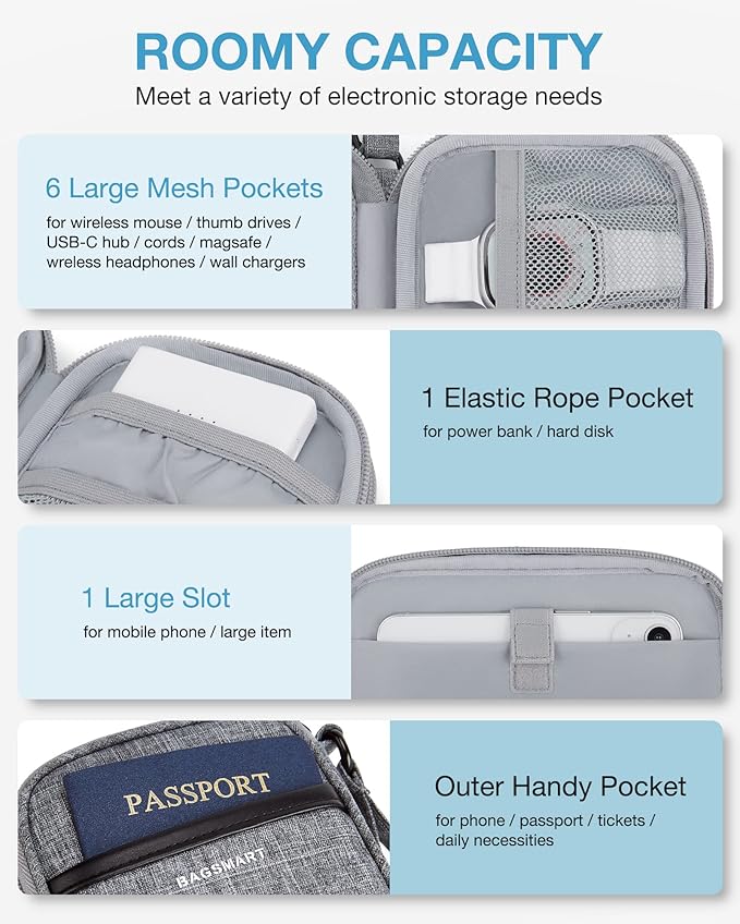 BAGSMART Electronic Cord Cable Organizer Travel Bag Case, Double Layers Tech Electronic Bag, Essentials for Charger, Cable, Phone, Flash drive, Gray
