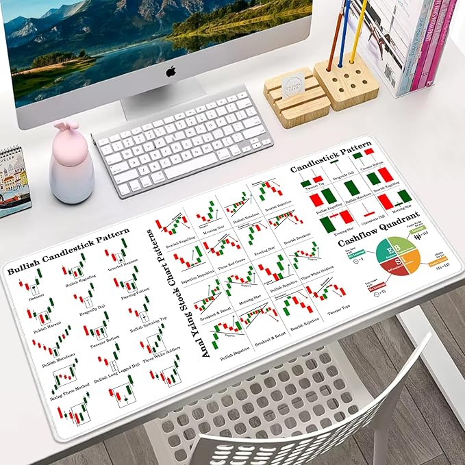White Stocks Mouse Pad, Market Invest Day Trader Trading Desk Pad Chart Patterns Cheat Sheet, Large Desk Mat for Keyboard and Mouse, for Home Office, 27.6”x11.8”