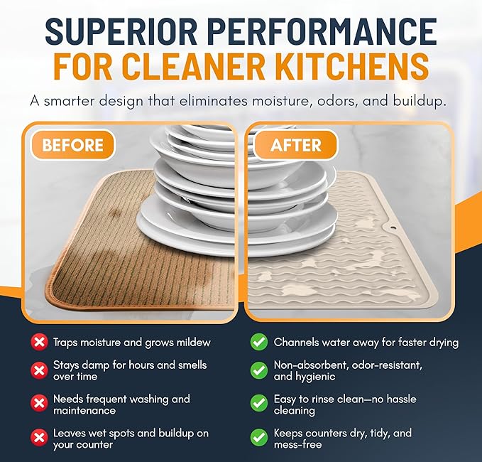 Silicone Dish Drying Mat for Kitchen Counter - Multi-Use 18 x 16 Inch Pad, Non-Slip & Heat-Resistant, Perfect Dish Drainer Mat by Linda’s Essentials, Ideal Kitchen Accessory (Beige)