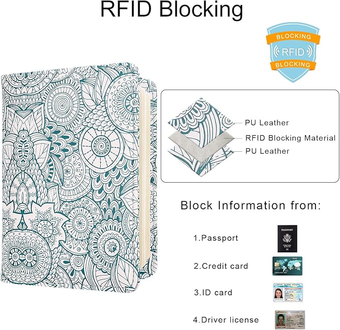 WALNEW Passport Holder for Travel, RFID Passport Cover Wallet for Women Men, PU Leather Passport Book Card Holder Case with Pen (Elastic Band Closure, D-Green Petals)