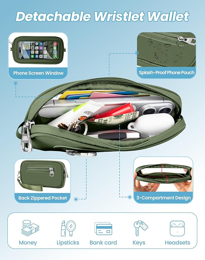 SHANSHUI Clip and Go Phone Strap Wallet Crossbody Phone Lanyard, Detachable Wristlet Strap with Zipper Phone Screen ID Window, 2 Pcs Metal Tether Pads Compatibe for iPhone & Most Smartphones Green