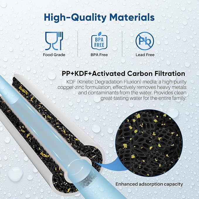 PUREPLUS 5 Micron 10" x 4.5" Whole House PP Sediment Carbon KDF Composite Heavy Metal Reduction Filter Cartridge for GE FXHTC,GXWH40L,GXWH35F,GNWH38S,Culligan RFC-BBSA,WRC25HD,Pentek RFC-BB,3Pack