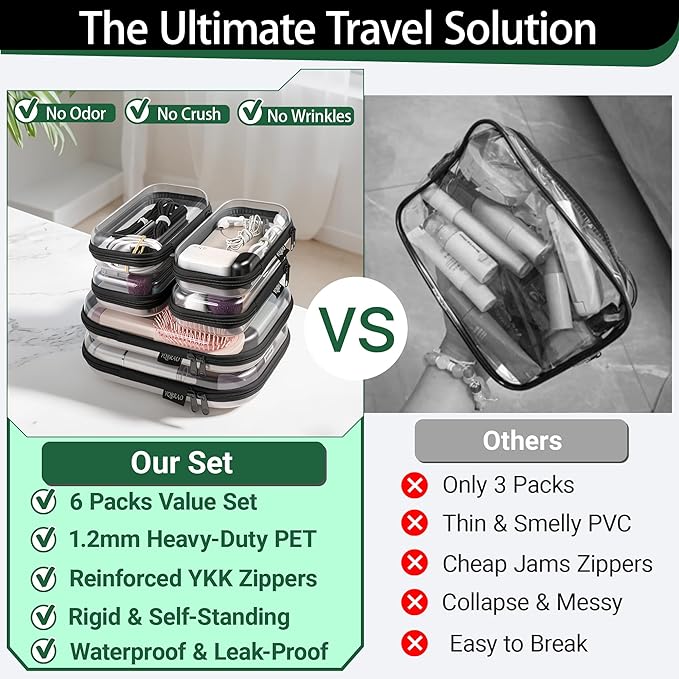 6 Pack Clear Hard Shell Zipper Case, Hard Plastic Organizer Pouches for Travel, Small Items, Makeup, Electronics & Art Supplies - Crush-Resistant & Waterproof Storage (Black)