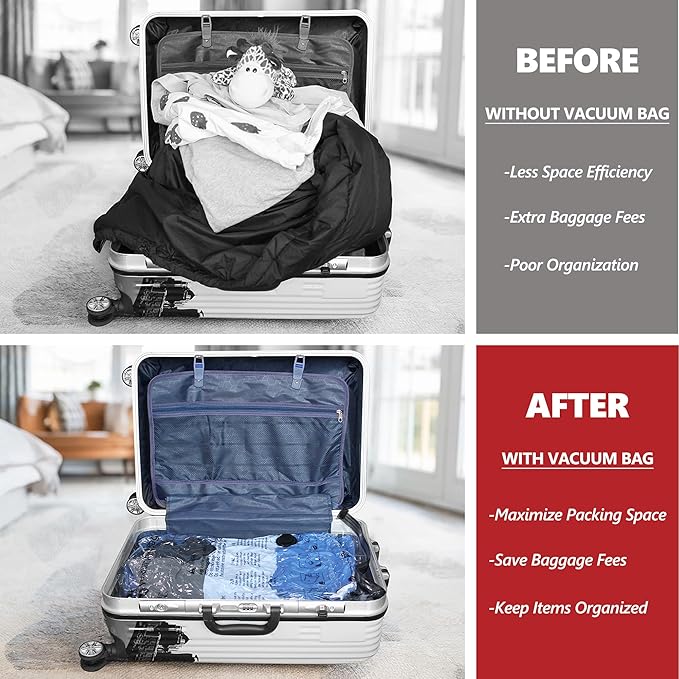 Vacuum Seal Bags for Clothing Travel and Home Storage, Travel Vacuum Bags with Electric Pump, Space Saver Compression Packing Cubes for Luggage Suitcase Bedding Blankets Clothes, 36 Combo