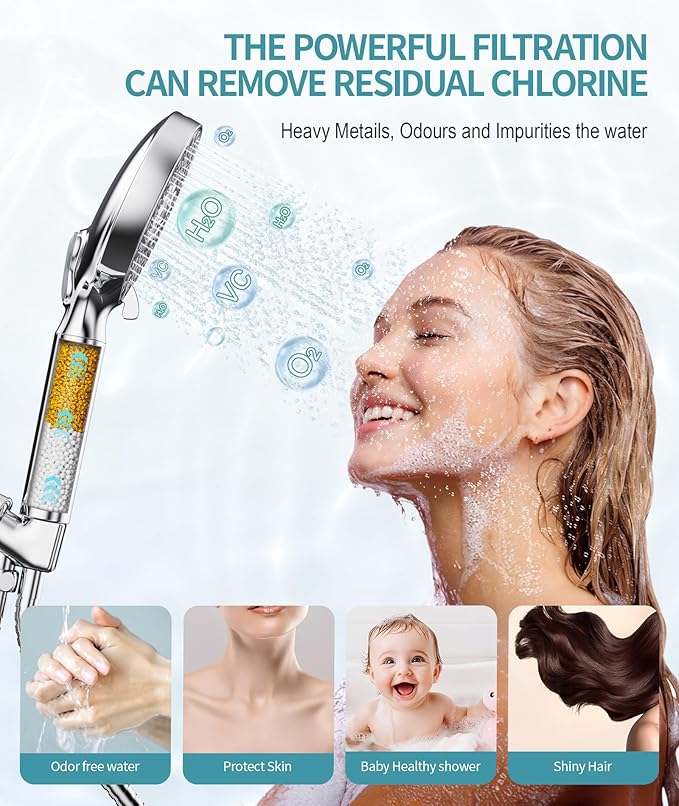 SR SUN RISE Shower Filter for Handheld Shower Head, NSF Certified 1 Pack Replacement Filters for Hard Water Remove Chlorine and Harmful Substances Only Fits SR SUN RISE Shower Head