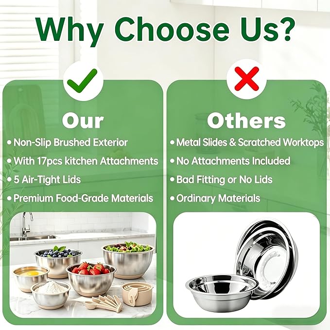 Deedro Premium Mixing Bowls with Airtight Lids Set, 22Pcs Thicker Stainless Steel Mixing Bowl Set, Large Prep Metal Bowls, Non-Slip Silicone Base Nesting Bowls for Kitchen, 1.5/2/3/4/5 QT, Khaki