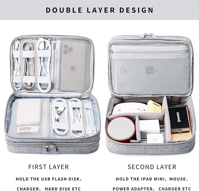 Lanola Travel Cable Organizer Bag, Electronic Accessories Case Portable Double Layer Cable Storage Bag for Cord, Phone, Charger, Flash Drive, Phone, SD Card, Personal Items - (Grey)