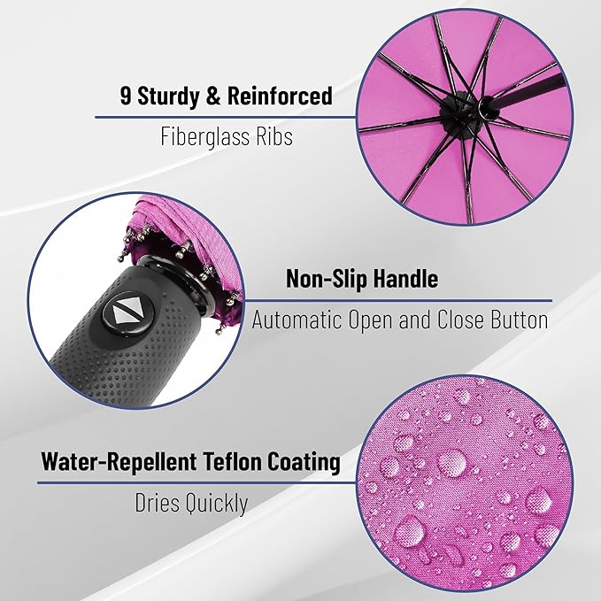 Mr. Pen- Windproof Travel Umbrella, Small Water-Resistant Automatic Folding Umbrella for Rain and Sun, Light, Compact and Portable for Women & Men, Fits Car & Backpack