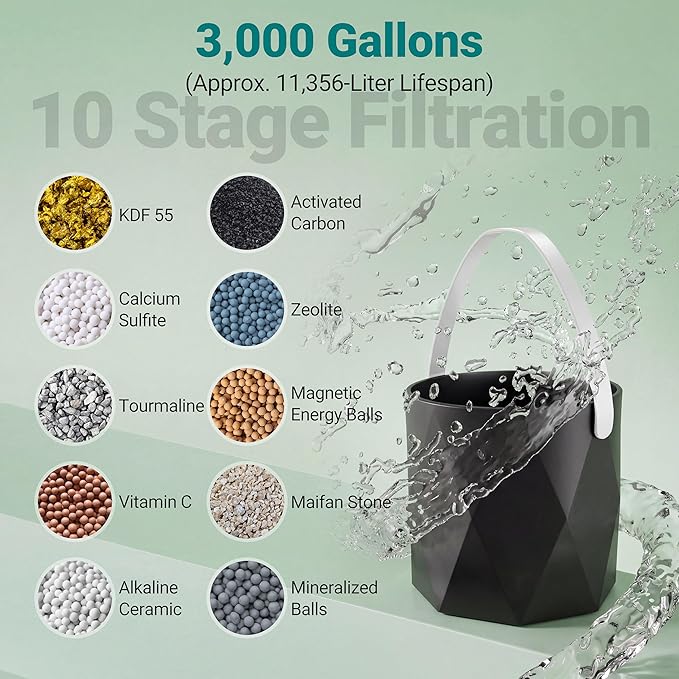 Bath Faucet Filter, 10-Stage Advanced Shower Water Filter for Tub with 3,000 Gallon Non-Spill Filtration, Removes Chlorine, Fluoride, Hardness for Baby-Safe, Sensitive Skin Soft Bath Water