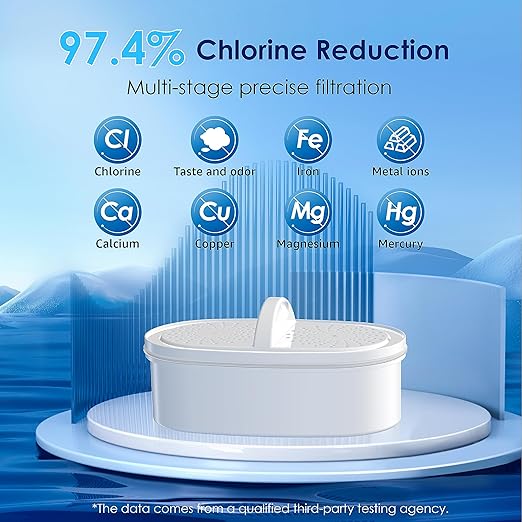 Waterdrop PT-07W Water Filter Pitcher, 10-Cup, NSF Certified, 200-Gallon Long-Life Filter, Improves Coffee & Tea Taste, Reduces PFOA/PFOS and Chlorine, 5X Longer Filter Life, White